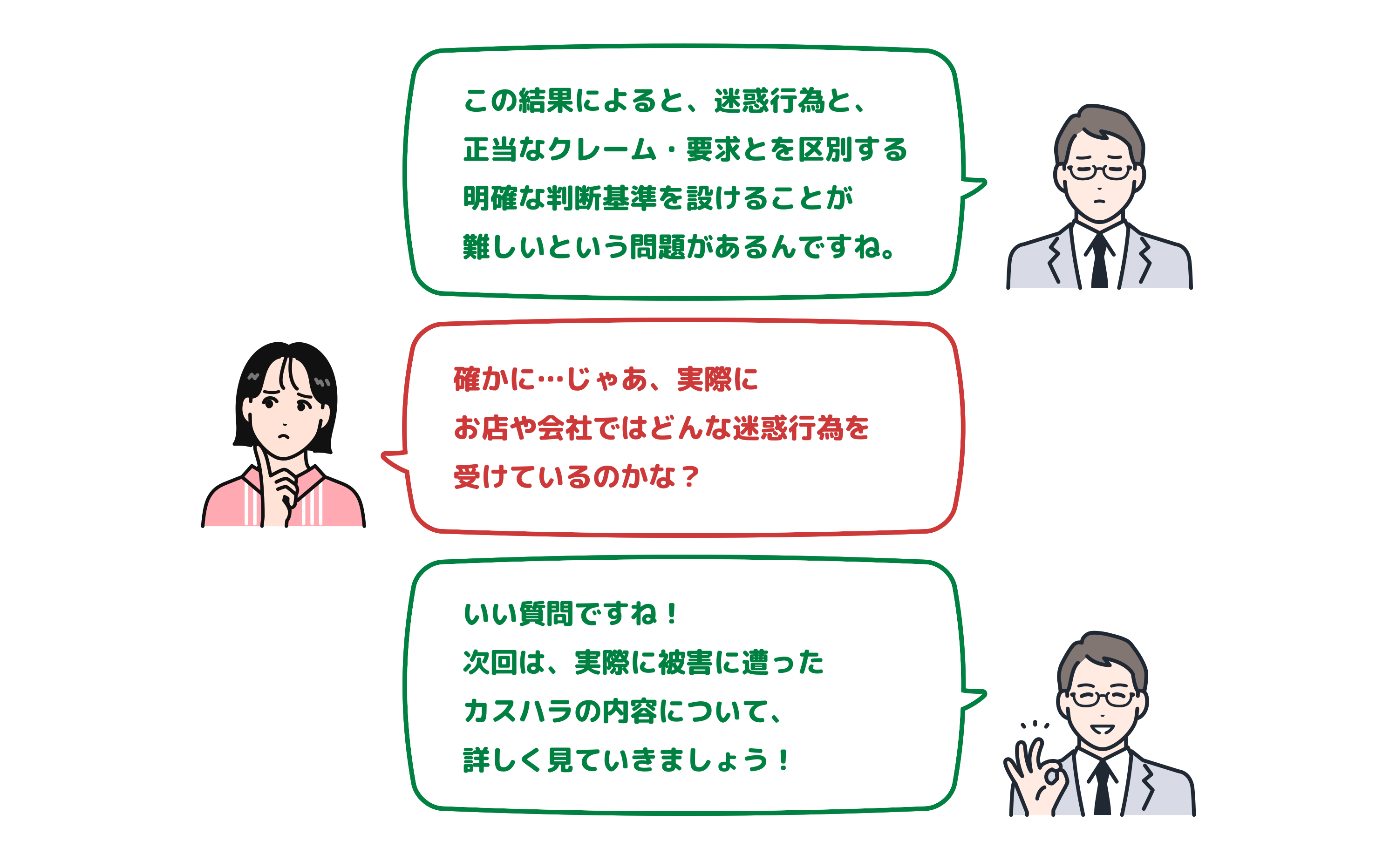この結果によると、迷惑行為と、正当なクレーム・要求とを区別する明確な判断基準を設けることが難しいという問題があるんですね。確かに…じゃあ、実際にお店や会社ではどんな迷惑行為を受けているのかな？いい質問ですね！次回は、実際に被害に遭ったカスハラの内容について、詳しく見ていきましょう！