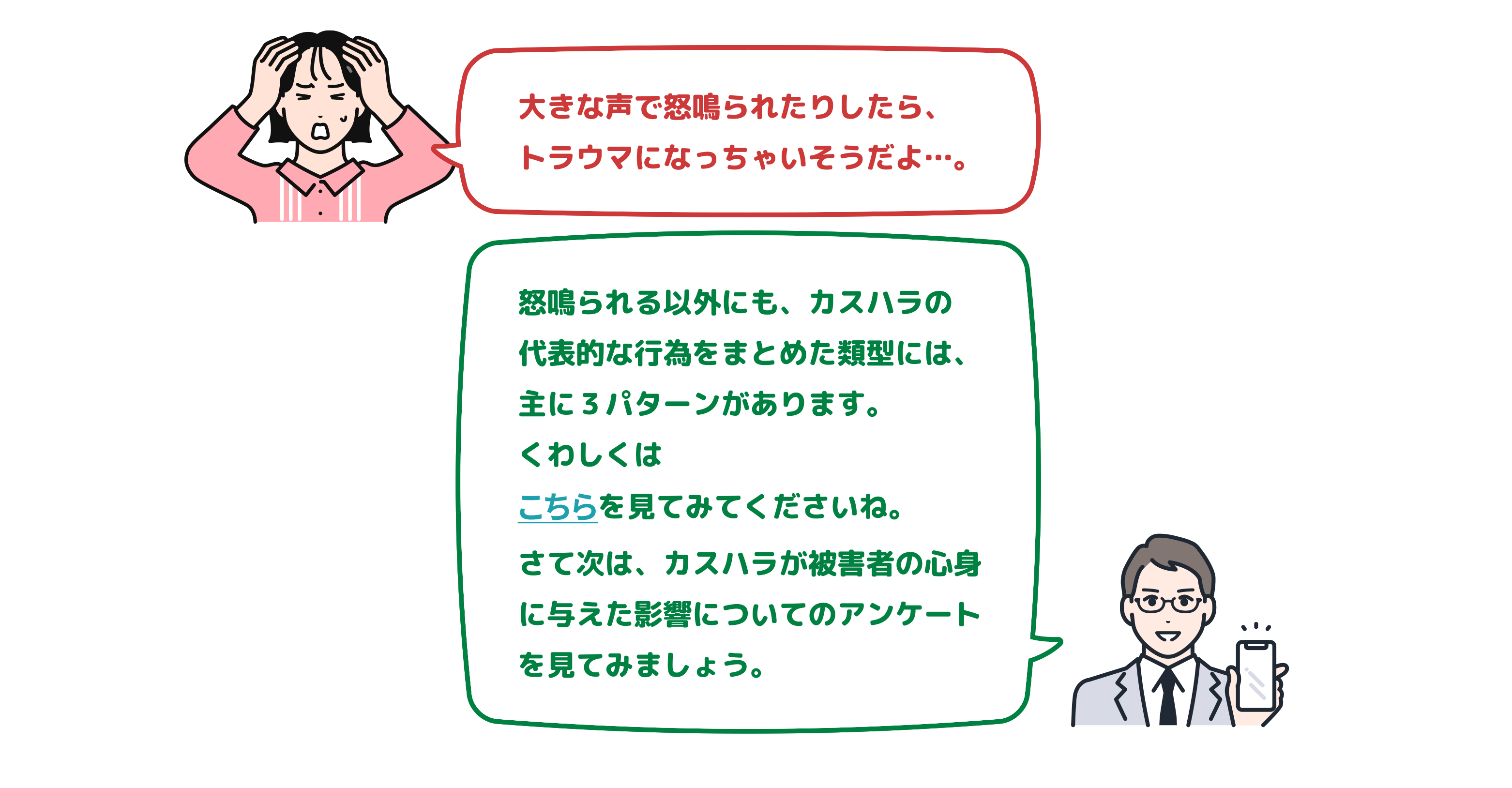 大きな声で怒鳴られたりしたら、トラウマになっちゃいそうだよ…。 怒鳴られる以外にも、カスハラの代表的な行為をまとめた類型には、主に４パターンがあります。くわしくはこちらを見てみてくださいね。さて次は、カスハラが被害者の心身に与えた影響についてのアンケートを見てみましょう。