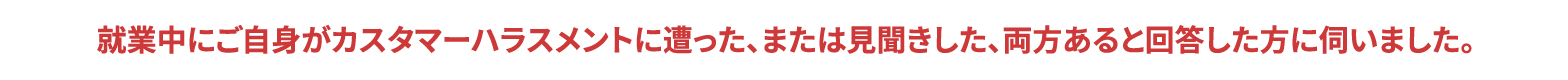 就業中にご自身がカスタマーハラスメントに遭った、または見聞きした、両方あると回答した方に伺いました。