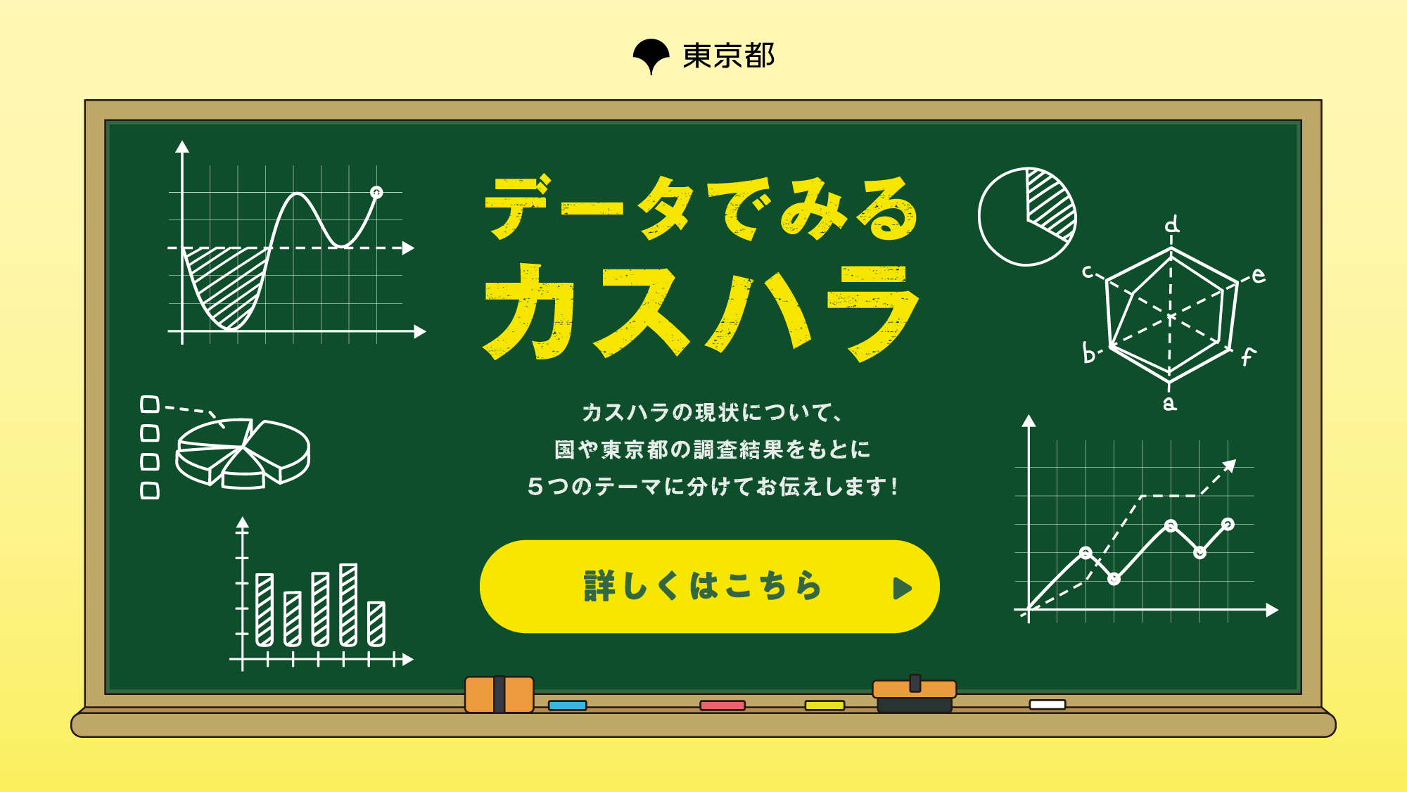 データでみるカスハラ カスハラの現状について、国や東京都の調査結果をもとに5つのテーマに分けてお伝えします！